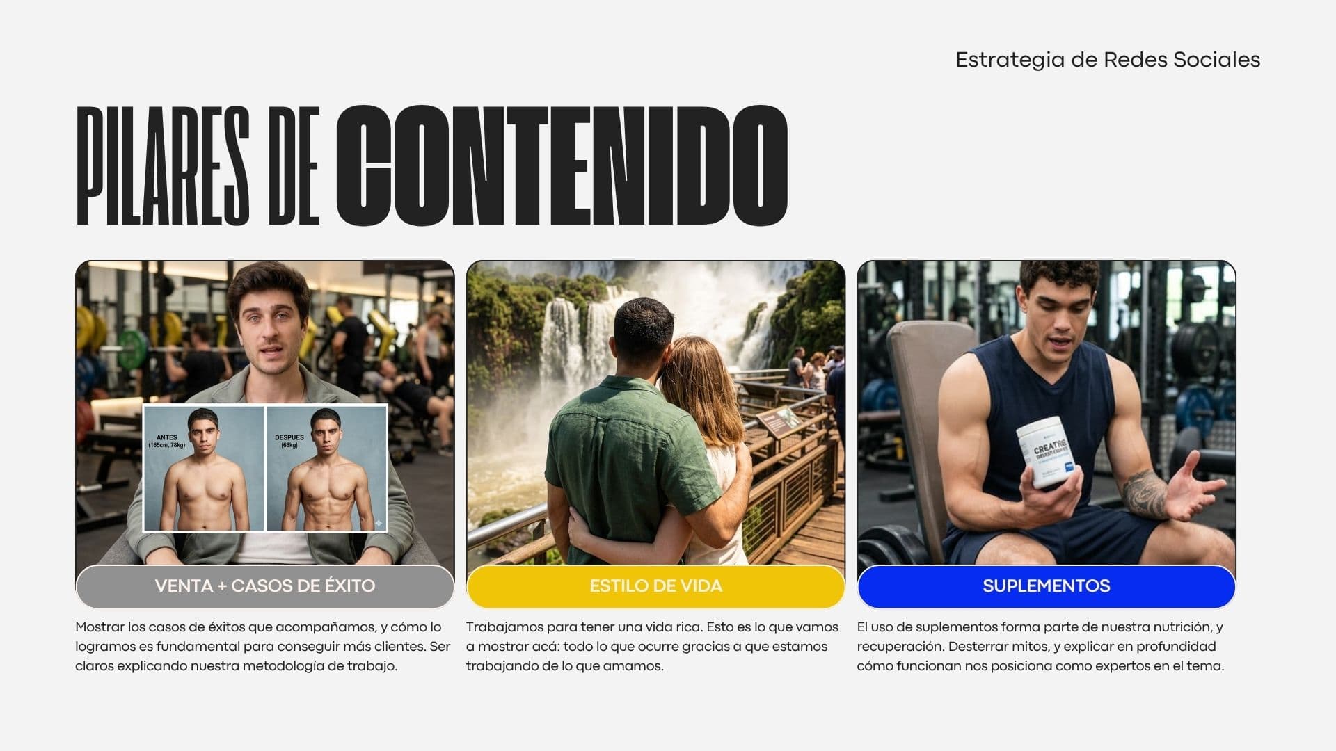 Pilares de contenido del ebook